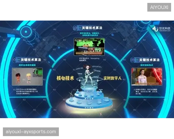AIvsFaker：虚拟对局引全球围观